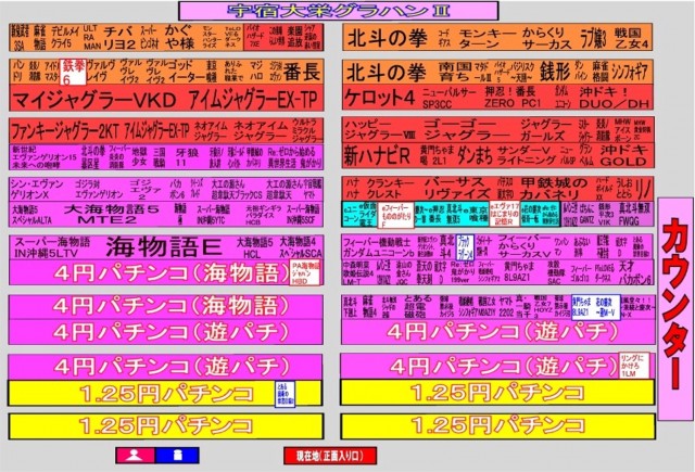 宇宿大栄グラハンⅡの最新情報画像