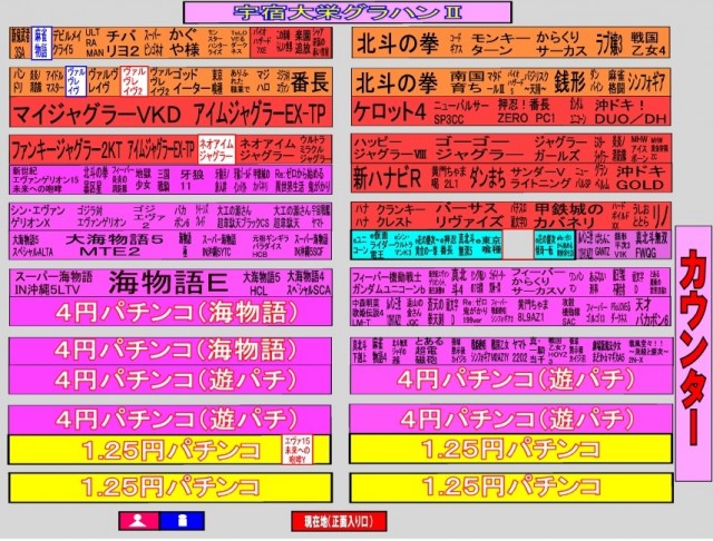 宇宿大栄グラハンⅡの最新情報画像