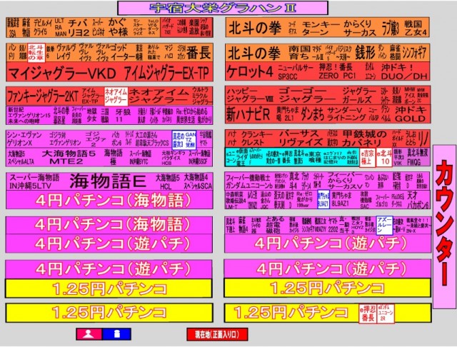 宇宿大栄グラハンⅡの最新情報画像