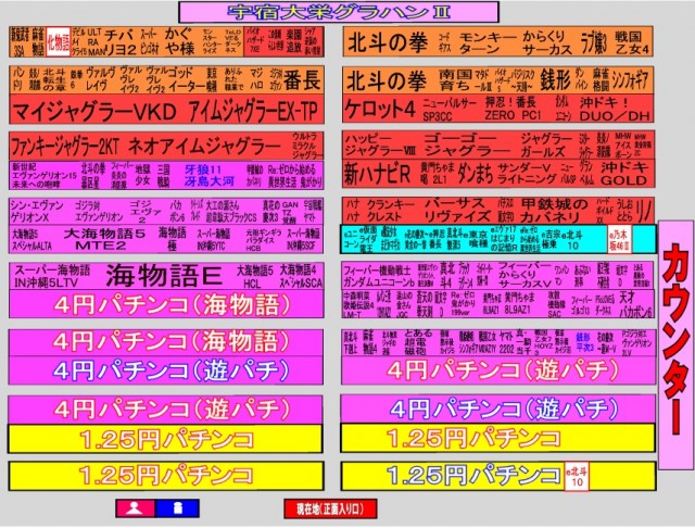 宇宿大栄グラハンⅡの最新情報画像