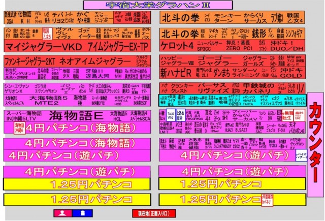 宇宿大栄グラハンⅡの最新情報画像