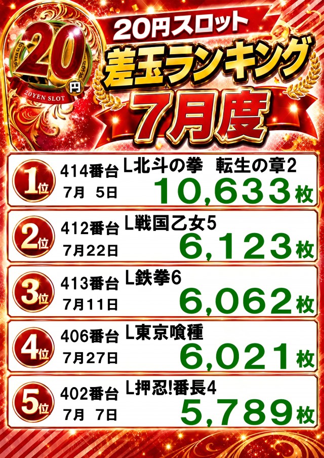 宇宿大栄グラハンⅡの最新情報画像