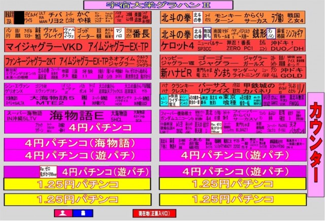 宇宿大栄グラハンⅡの最新情報画像
