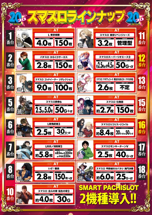 MORiNAGA騎射場店の最新情報画像