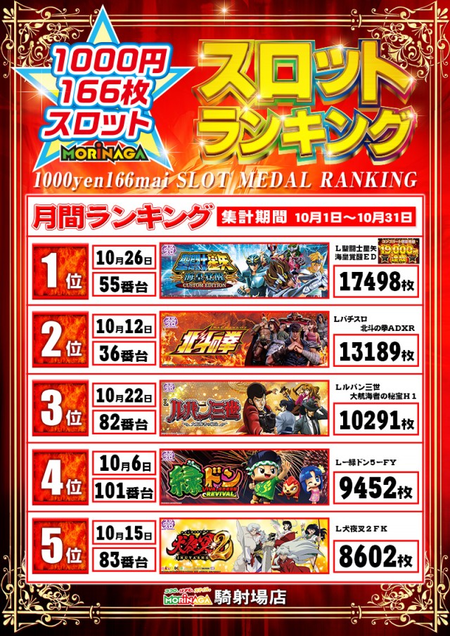 MORiNAGA騎射場店の最新情報画像