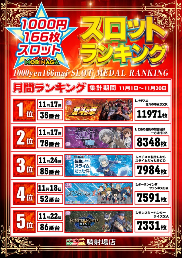 MORiNAGA騎射場店の最新情報画像