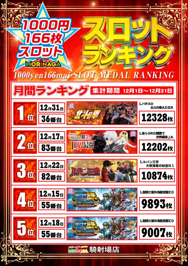 MORiNAGA騎射場店の最新情報画像