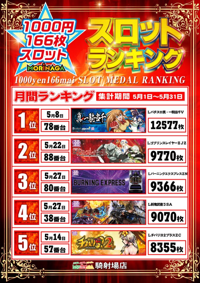 MORiNAGA騎射場店の最新情報画像