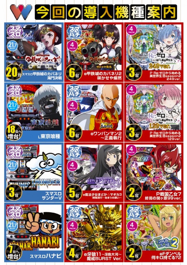 フロアマップ公開中】ワンダーランド1188鹿児島新栄店 | 鹿児島市 宇宿