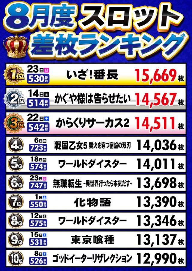 T-MAX PRIDEの最新情報画像