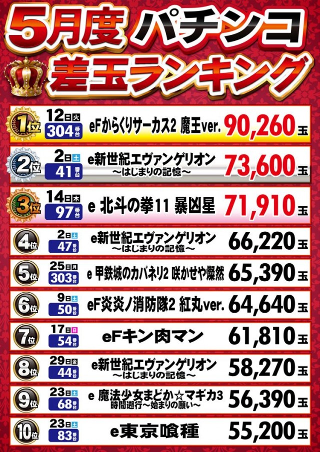 T-MAX PRIDEの最新情報画像