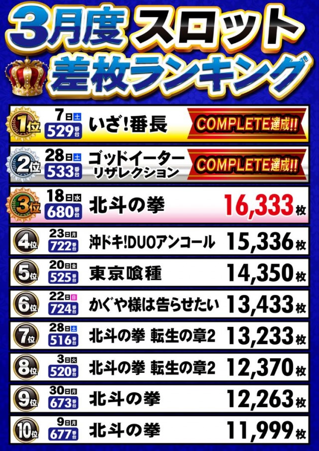 T-MAX PRIDEの最新情報画像