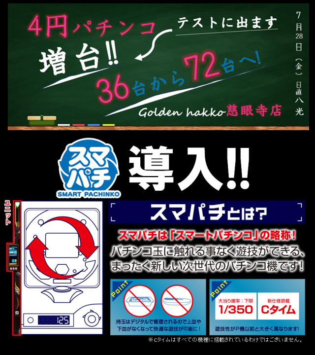 ゴールデン八光慈眼寺店の最新情報画像