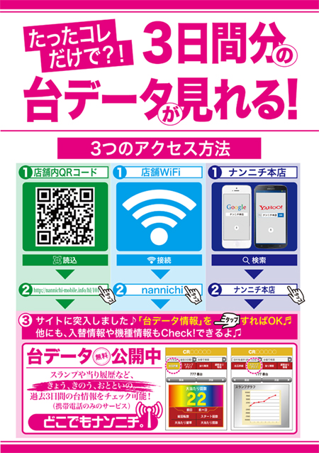 ナンニチ天文館本店の最新情報画像