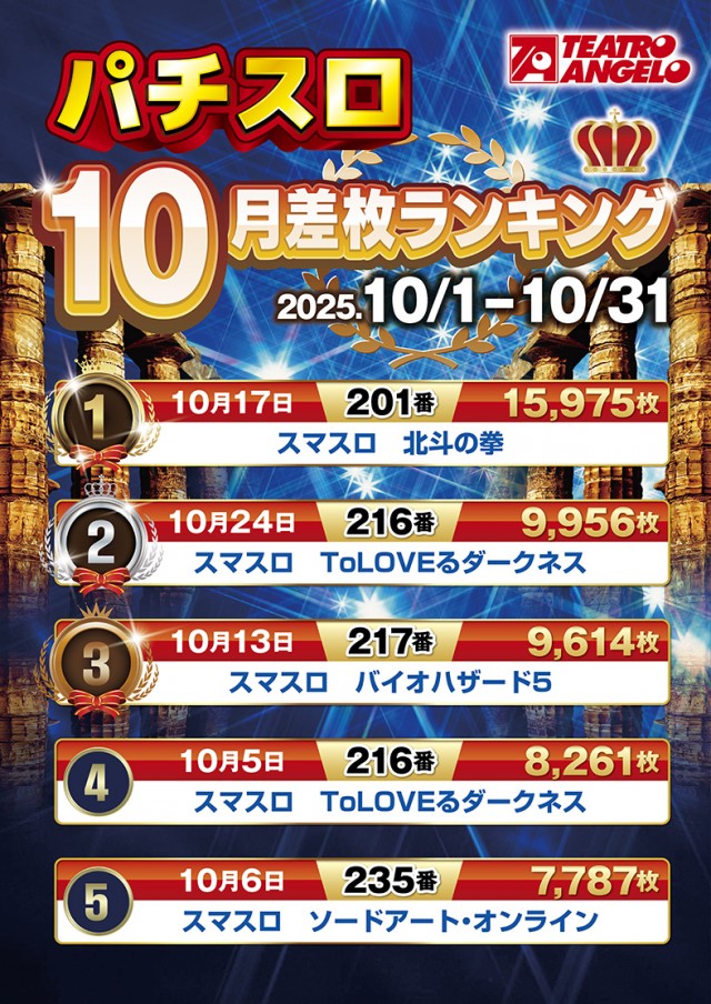 テアトロ・アンジェロ・イデア店の最新情報画像