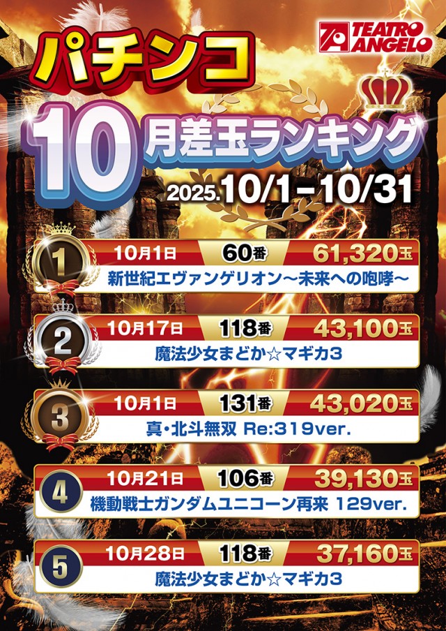 テアトロ・アンジェロ・イデア店の最新情報画像