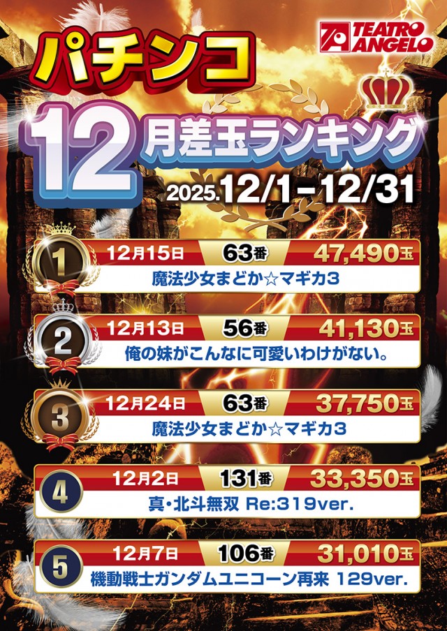 テアトロ・アンジェロ・イデア店の最新情報画像