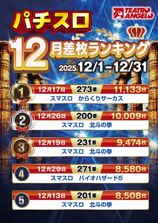 テアトロ・アンジェロ・イデア店の最新情報画像