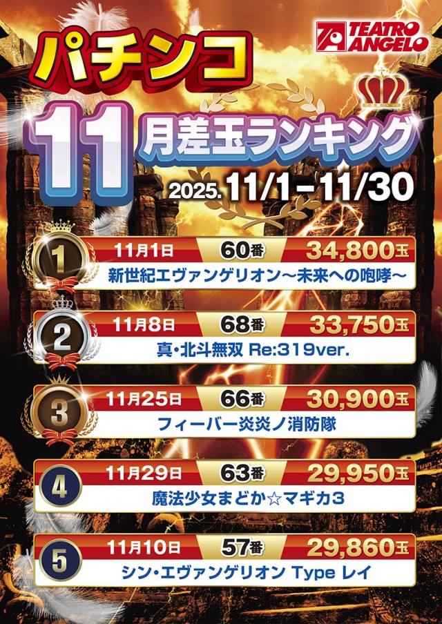 テアトロ・アンジェロ・イデア店の最新情報画像