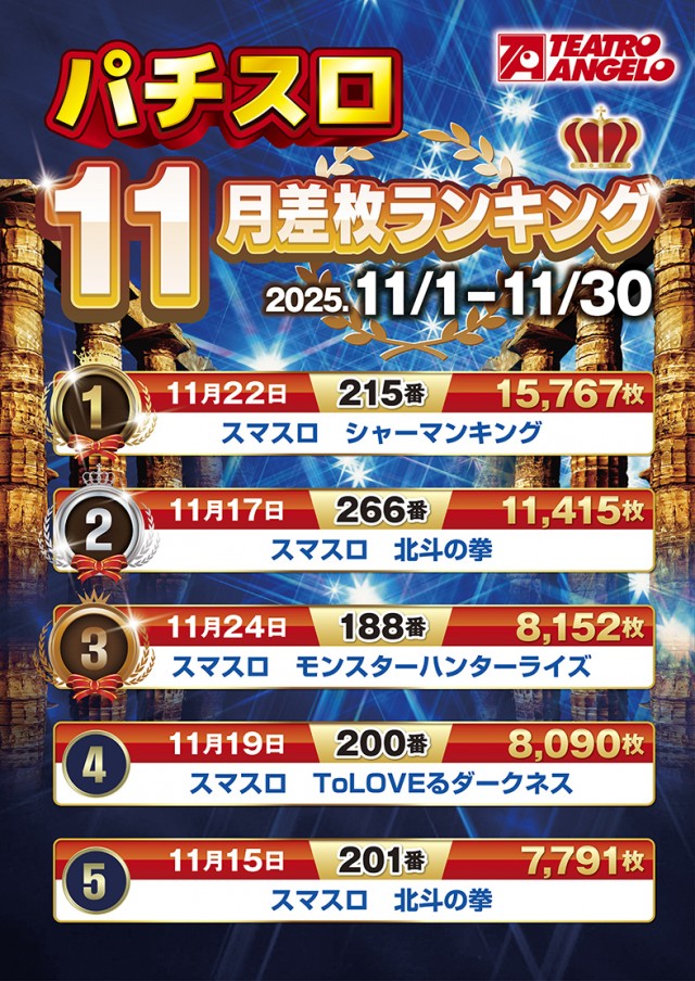 テアトロ・アンジェロ・イデア店の最新情報画像