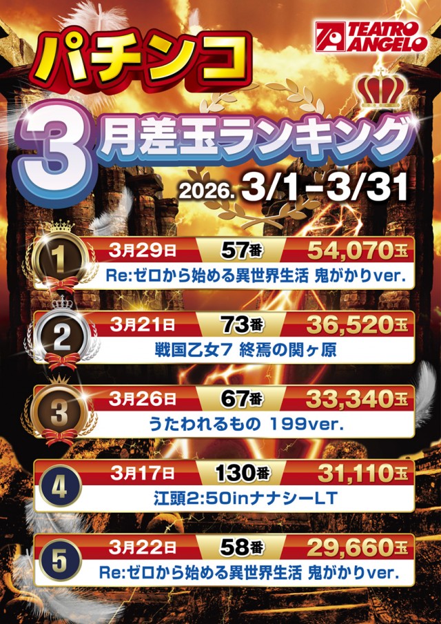 テアトロ・アンジェロ・イデア店の最新情報画像