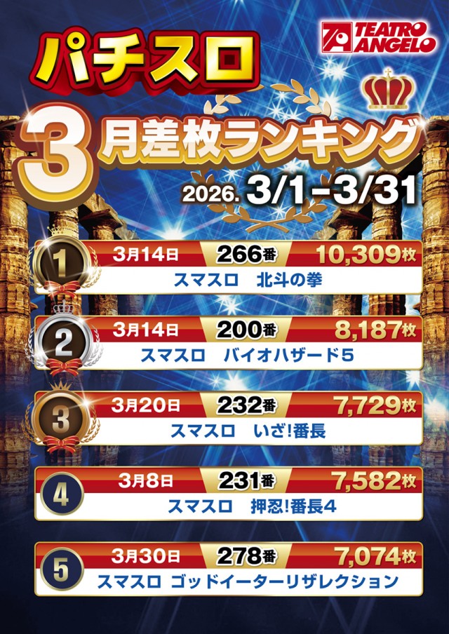 テアトロ・アンジェロ・イデア店の最新情報画像