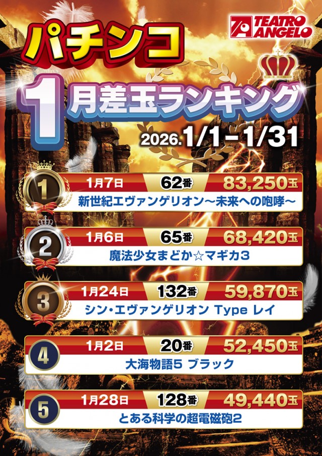 テアトロ・アンジェロ・イデア店の最新情報画像