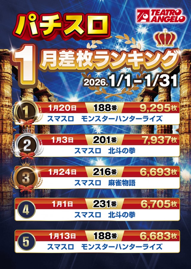 テアトロ・アンジェロ・イデア店の最新情報画像