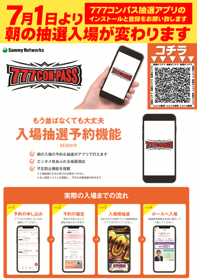 サイバーパチンコ秋葉原昭和通り口店の最新情報画像