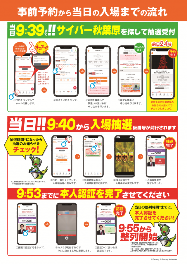 サイバーパチンコ秋葉原昭和通り口店の最新情報画像