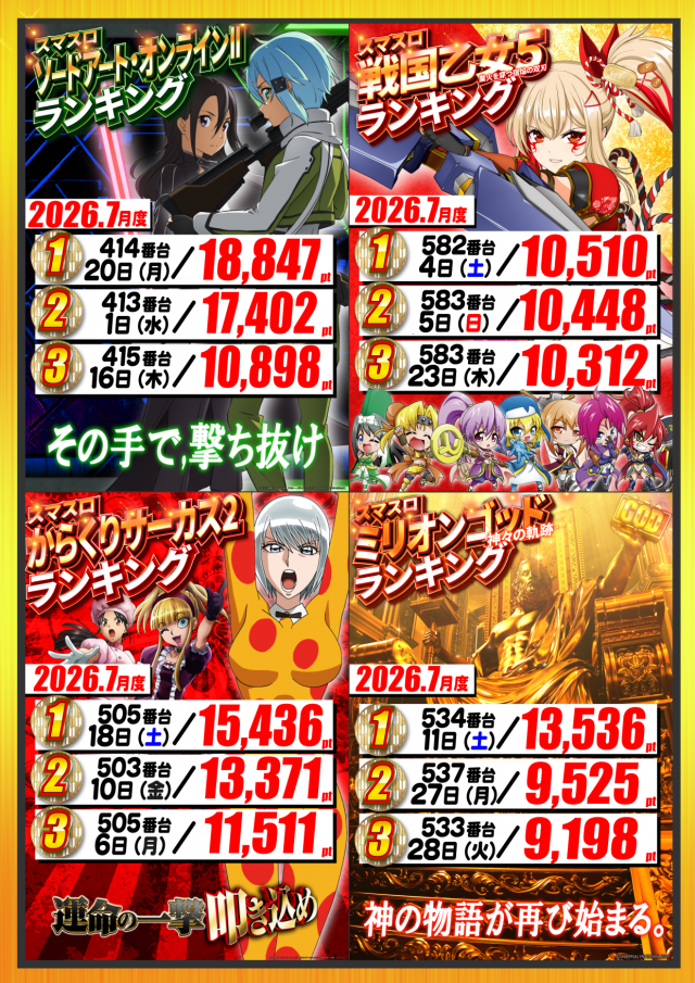 サイバーパチンコ秋葉原昭和通り口店の最新情報画像