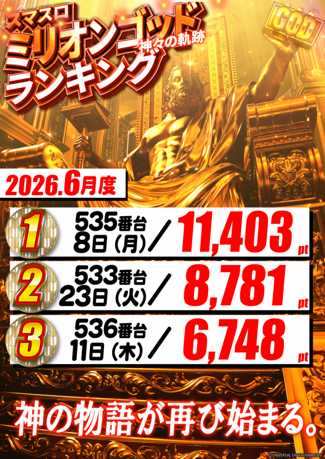 サイバーパチンコ秋葉原昭和通り口店の最新情報画像