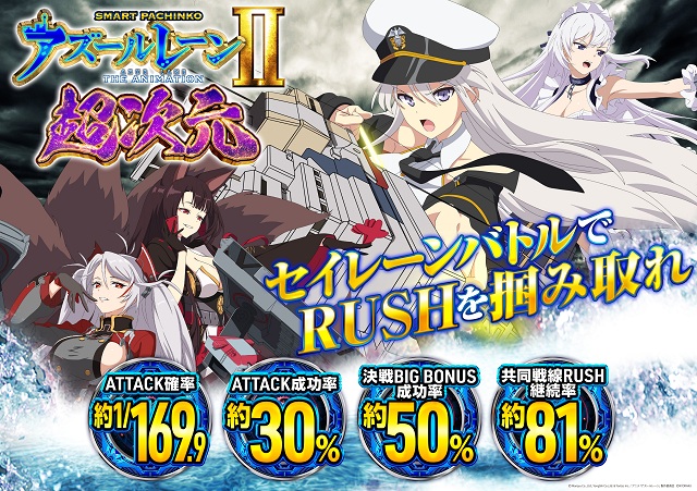 サイバーパチンコ秋葉原昭和通り口店の最新情報画像