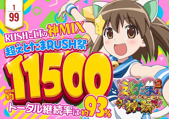 サイバーパチンコ秋葉原昭和通り口店の最新情報画像