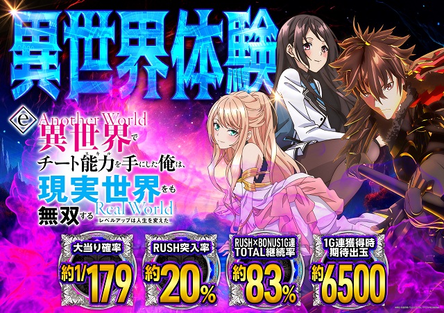 サイバーパチンコ秋葉原昭和通り口店の最新情報画像