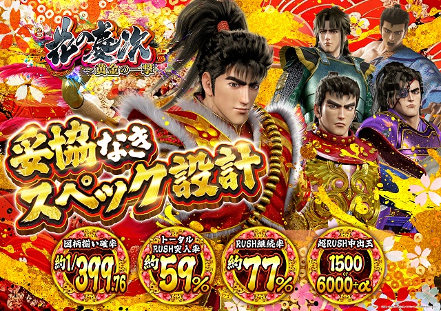 サイバーパチンコ秋葉原昭和通り口店の最新情報画像