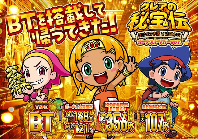 サイバーパチンコ秋葉原昭和通り口店の最新情報画像