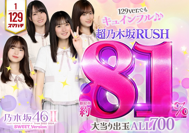 サイバーパチンコ秋葉原昭和通り口店の最新情報画像