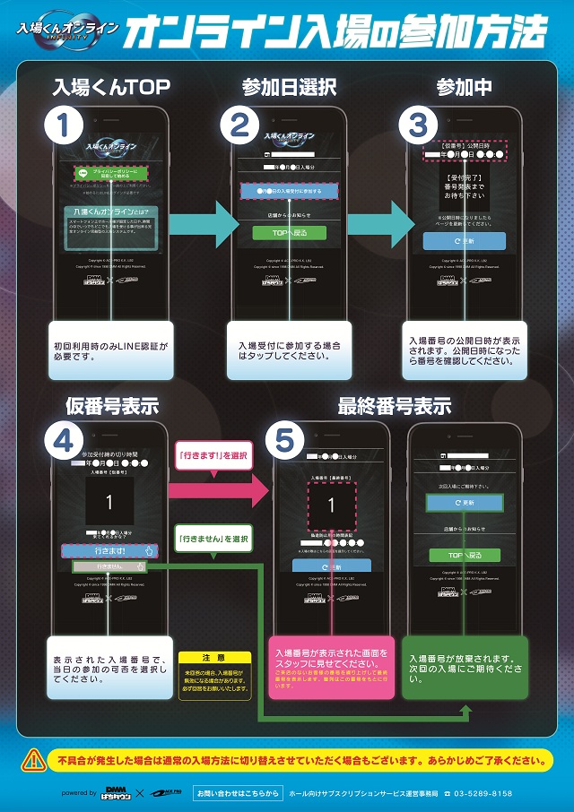 サイバーパチンコ秋葉原昭和通り口店の最新情報画像
