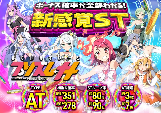 サイバーパチンコ秋葉原昭和通り口店の最新情報画像