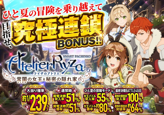 サイバーパチンコ秋葉原昭和通り口店の最新情報画像