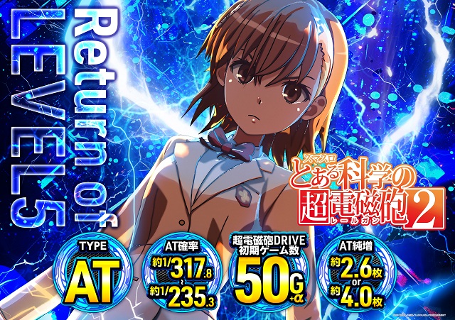 サイバーパチンコ秋葉原昭和通り口店の最新情報画像