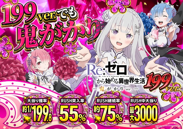 サイバーパチンコ秋葉原昭和通り口店の最新情報画像