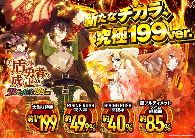 サイバーパチンコ秋葉原昭和通り口店の最新情報画像