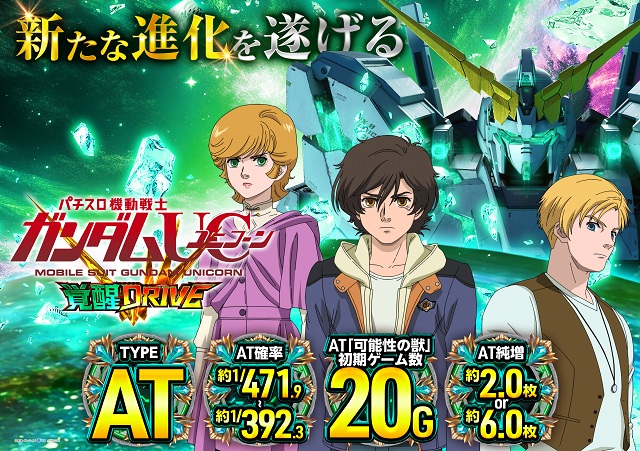 サイバーパチンコ秋葉原昭和通り口店の最新情報画像