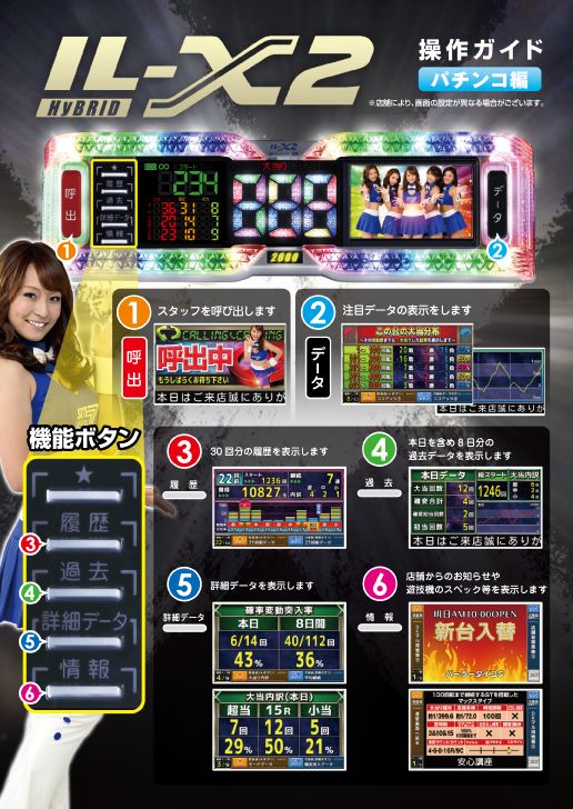 ゴールデン八光出水店の最新情報画像