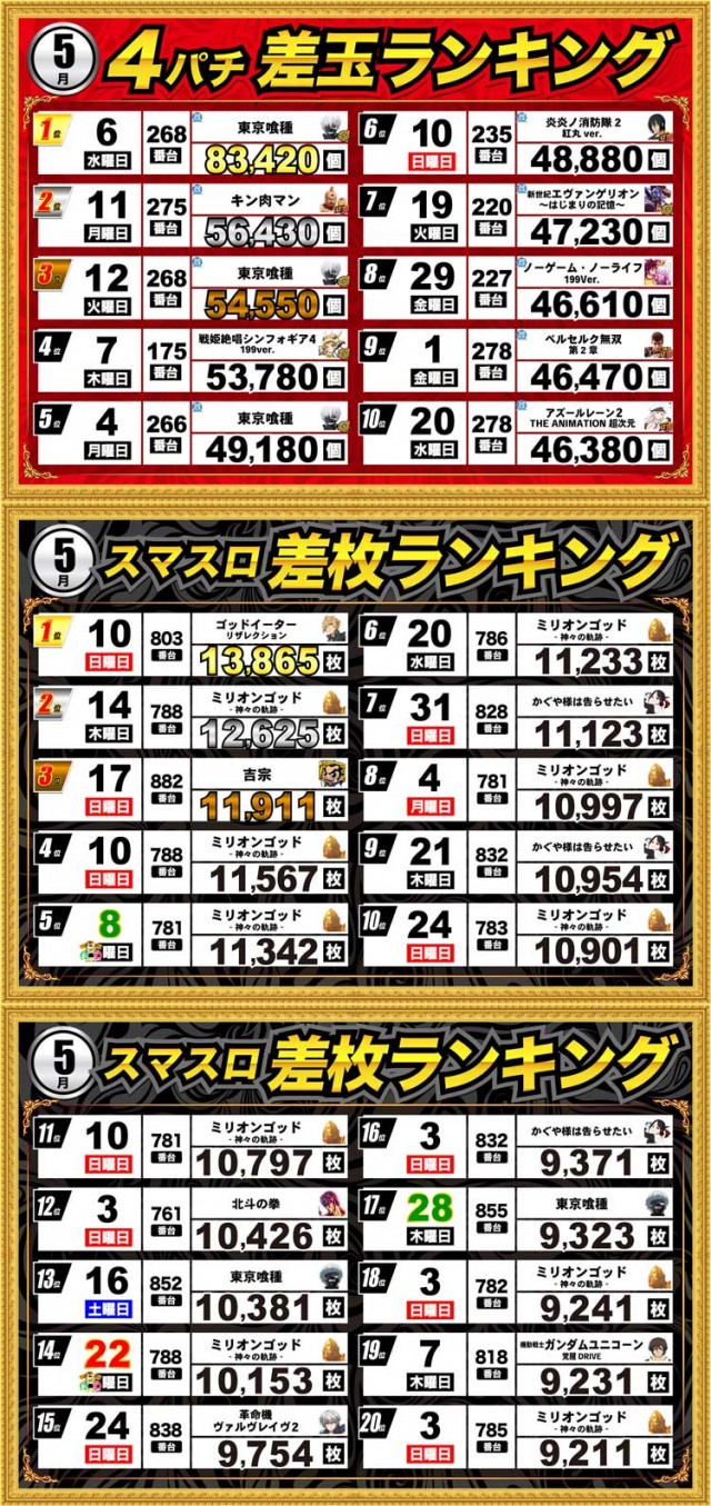エムザス指宿店の最新情報画像