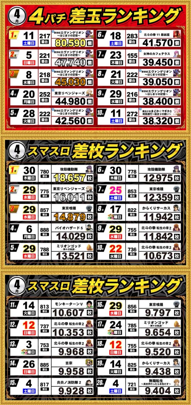 エムザス指宿店の最新情報画像