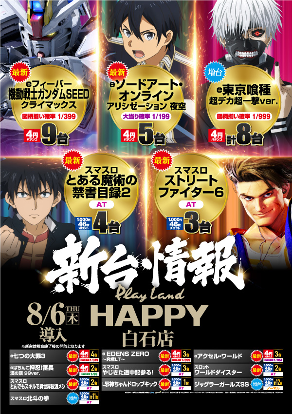 プレイランドハッピー白石店の最新情報画像