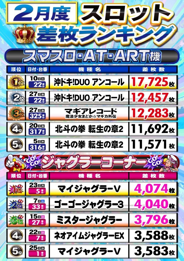 T-MAX中種子店の最新情報画像